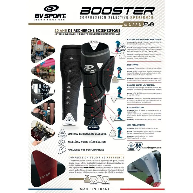 BV Sport Booster Elite EVO2 - Manchons de compression | Hardloop