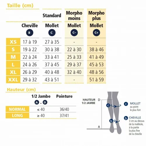 Chaussettes contention Sigvaris Styles Transparent (Divin Eclat) Classe 2 Finesse, discrétion et douceur, 5 beiges, effet nature