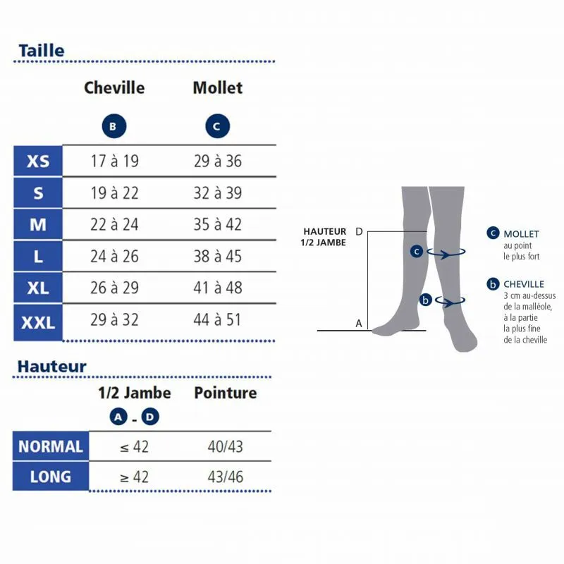 Chaussettes de contention Essentiel Microfibre (Urban) (pieds ouverts)&#x