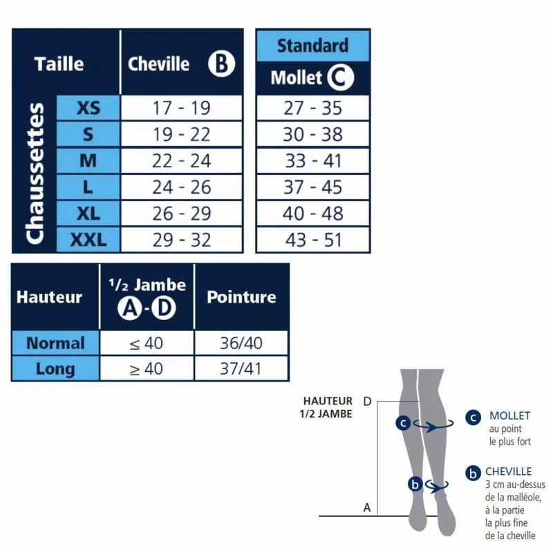 Chaussettes de contention Essentiel Semi-Transparent (Diaphane) (pieds ouverts