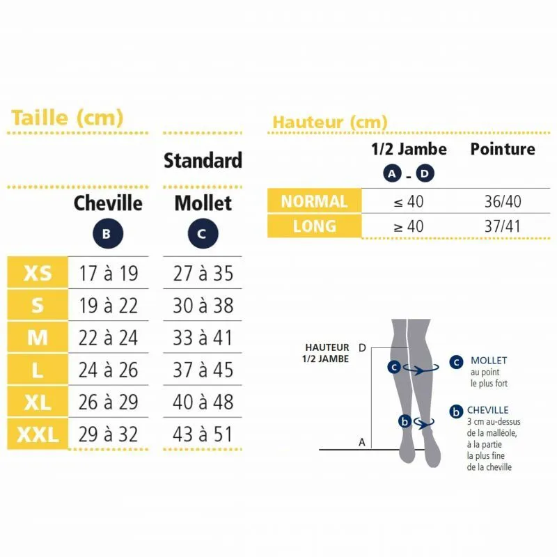 Chaussettes de contention Styles Transparent (Divin Eclat) (pieds ouverts