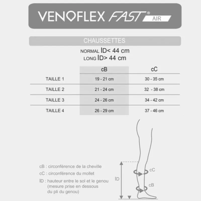 Chaussettes de contention Venoflex Fast Air Classe 3