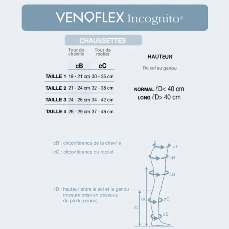 Chaussettes Venoflex Incognito Absolu (pieds ouverts) Classe 2